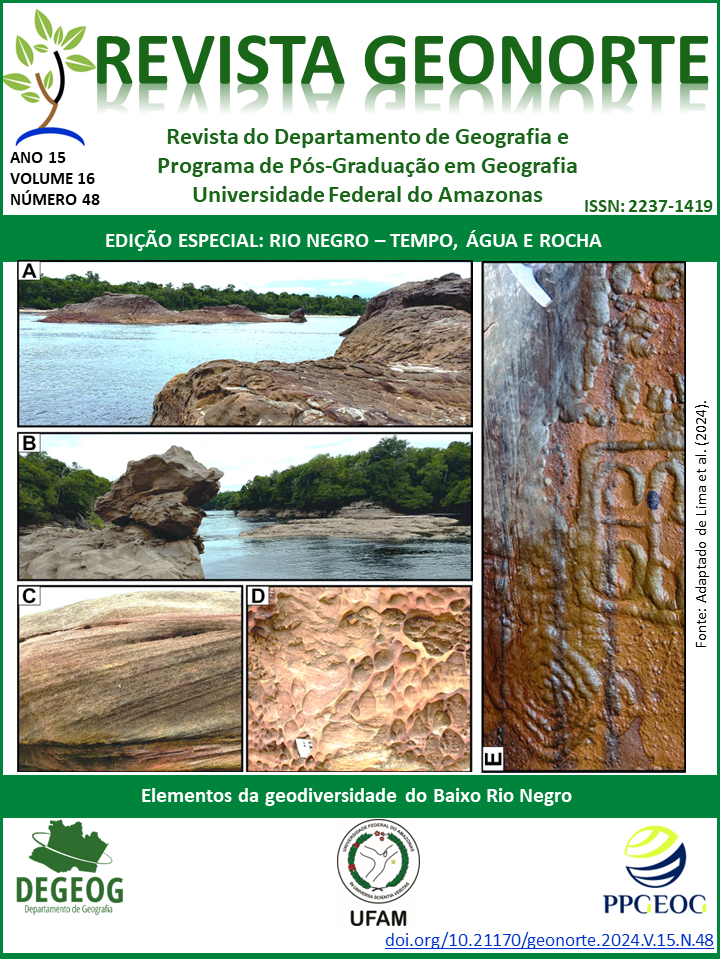 					View Vol. 15 No. 48 (2024): Special edition: Rio Negro - Time, Water and Rock
				